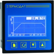 Измеритель-самописец Термодат-16М5